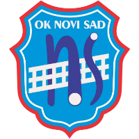 Novi Sad